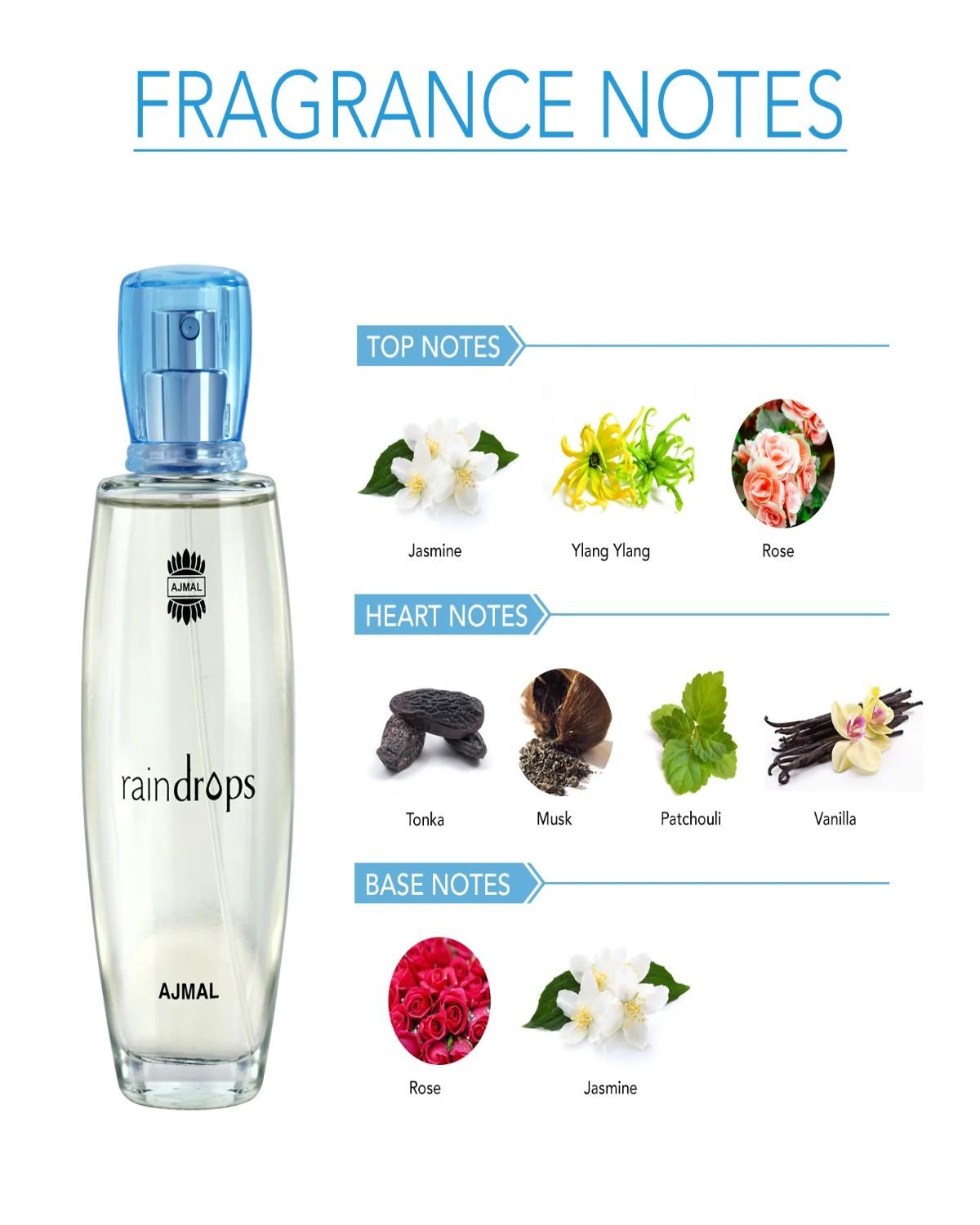 AJMAL Raindrops EDP 50ml